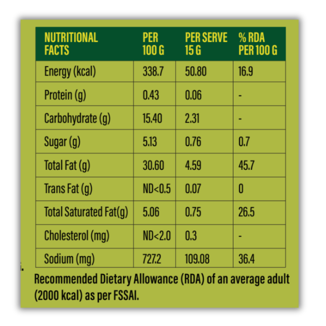 Chili Mint  + Chili Cheese + Chili Lime Basil Mayonnaise - 585 gms