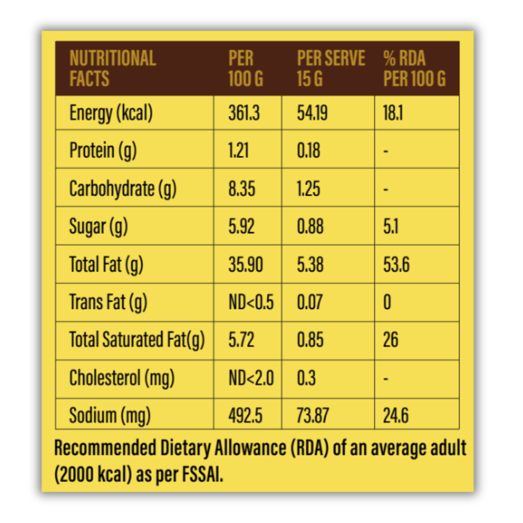 Super Saver Pack of Mayonnaise - 1560gms