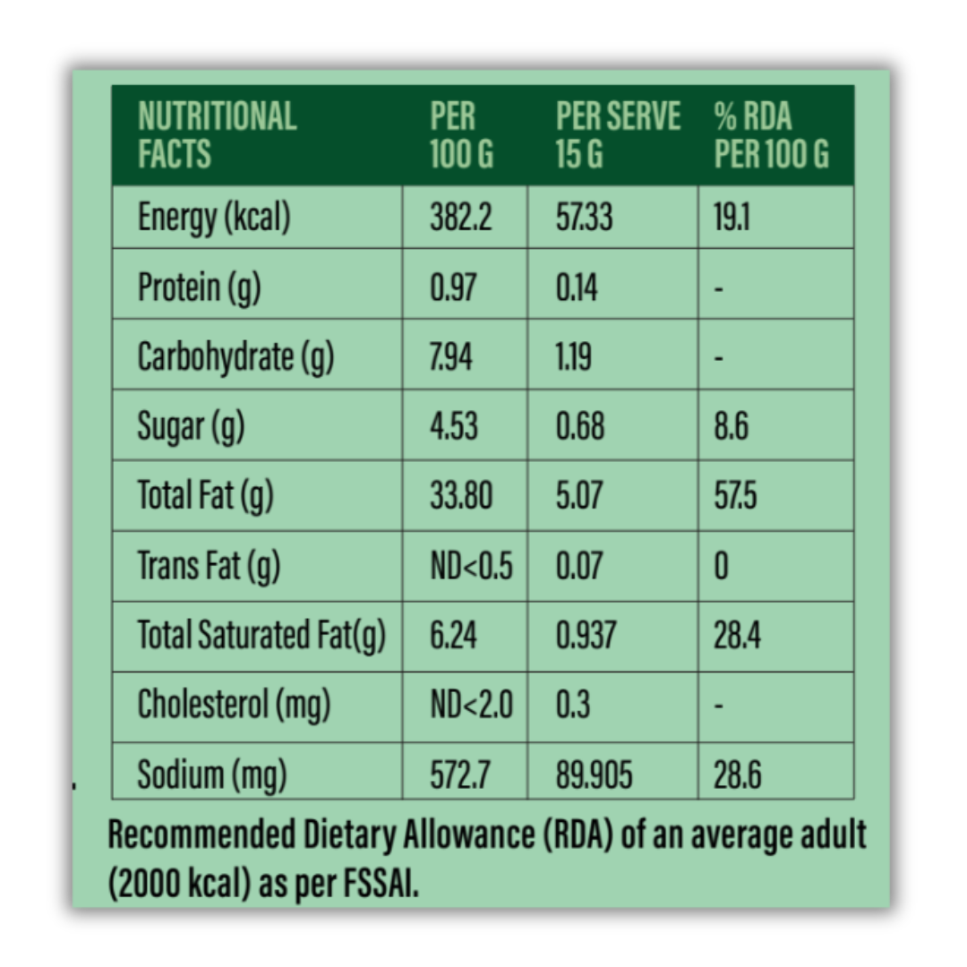 Super Saver Pack of Mayonnaise - 1560gms
