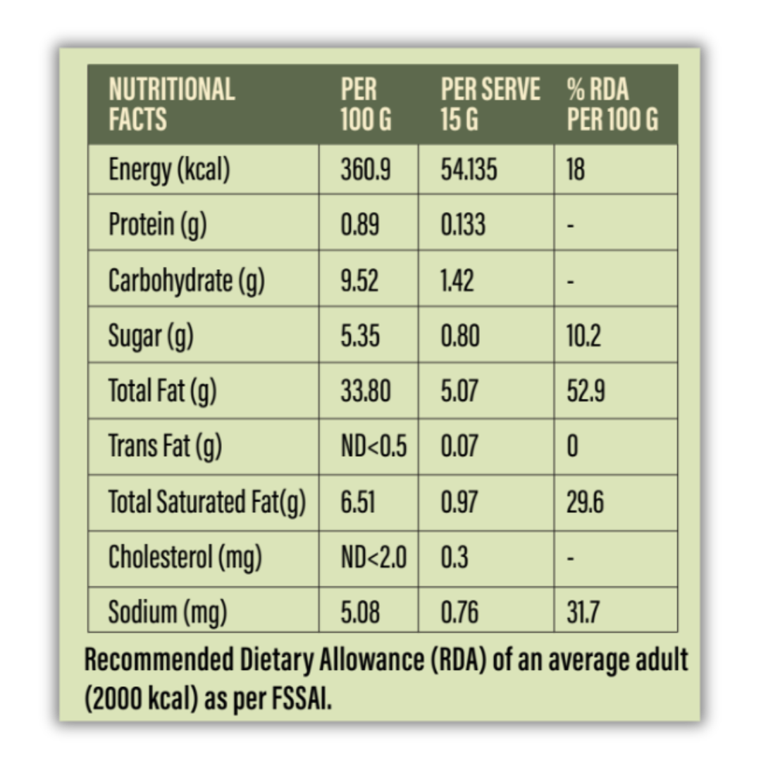 Super Saver Pack of Mayonnaise - 1560gms