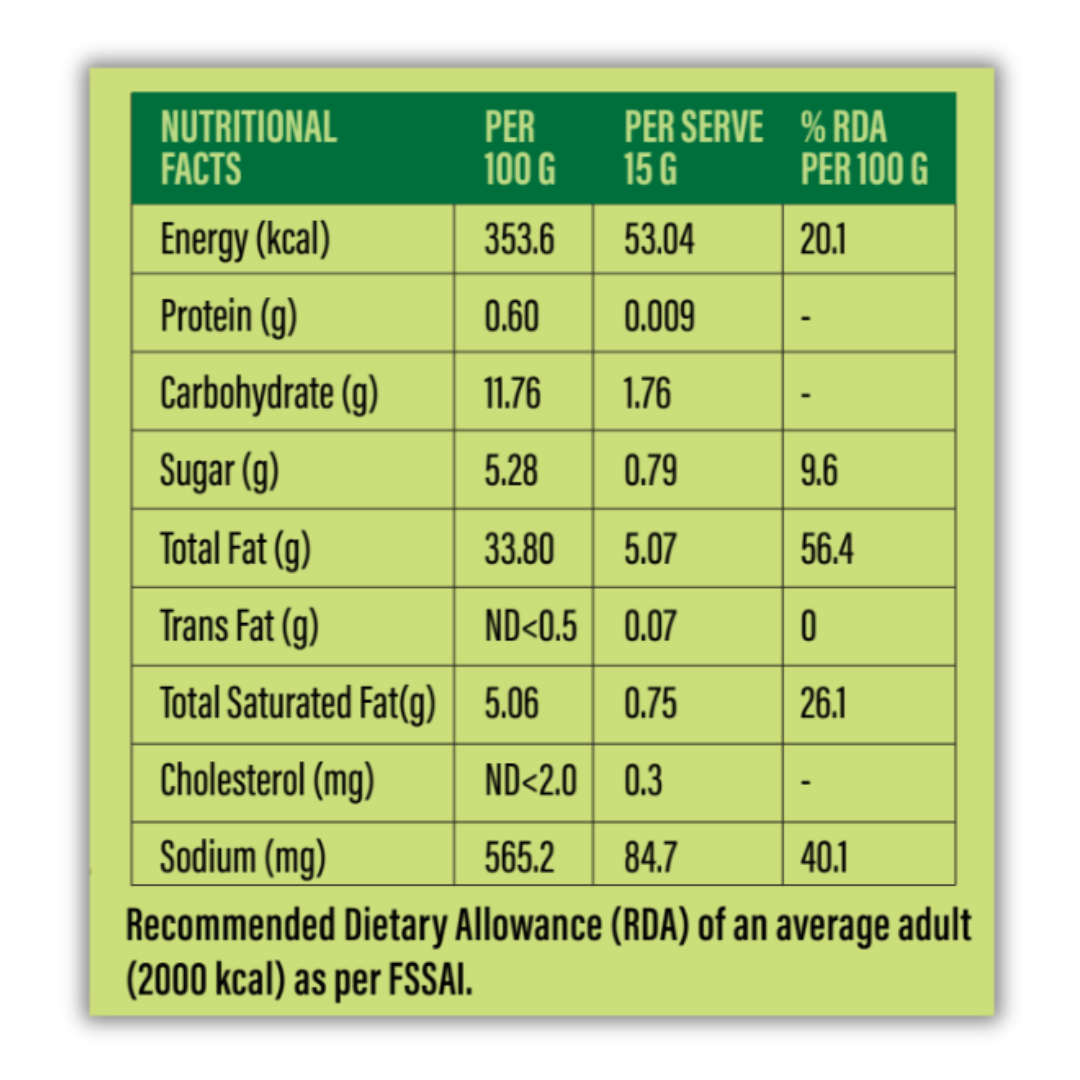 Chili Cheese + Chili Mint Mayonnaise - 390 gms