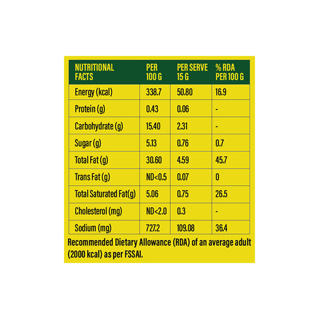 Nori Seaweed Mayonnaise + Chilli Lime Basil Mayonnaise + Chilli Cheese Mayo + Honey Mustard Mayonnaise + Ranch Dip Mayonnaise - 975 gms
