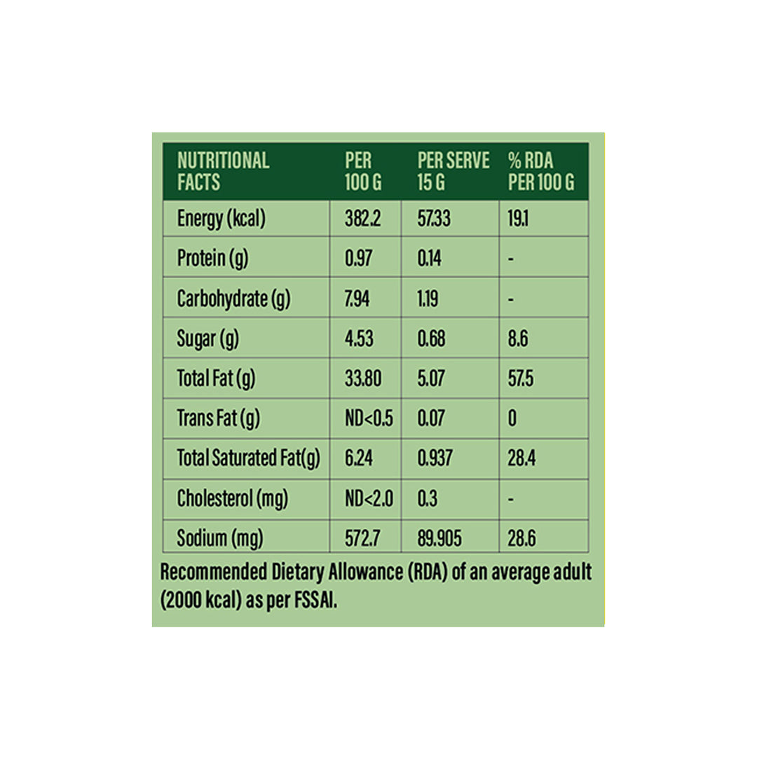 Chilli Lime Basil Mayonnaise + Nori Seaweed Mayonnaise + Honey Mustard Mayonnaise - 585 gms