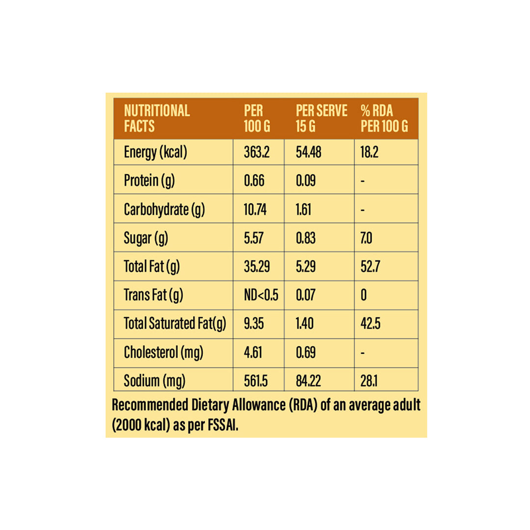 Nori Seaweed Mayonnaise + Chilli Lime Basil Mayonnaise + Chilli Cheese Mayo + Honey Mustard Mayonnaise + Ranch Dip Mayonnaise - 975 gms