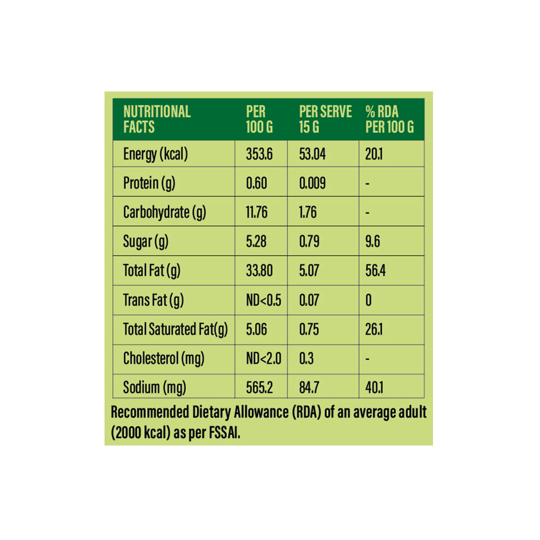 Original Eggless + Chilli Mint + Creamy Roasted Garlic + Chilli Cheese + Chilli Lime Basil Mayonnaise – 975 gms