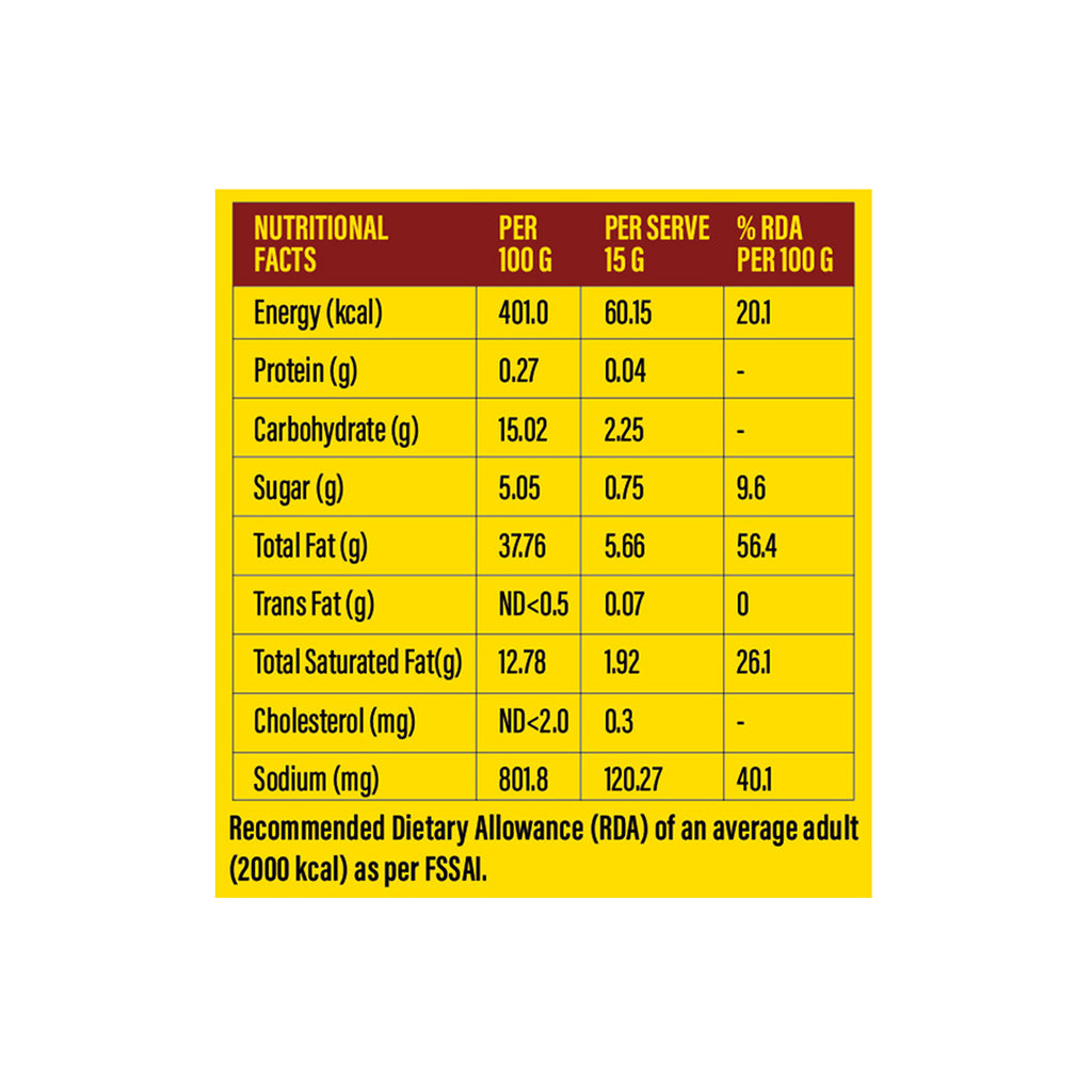 Original Eggless + Chilli Mint + Creamy Roasted Garlic + Chilli Cheese + Chilli Lime Basil Mayonnaise – 975 gms