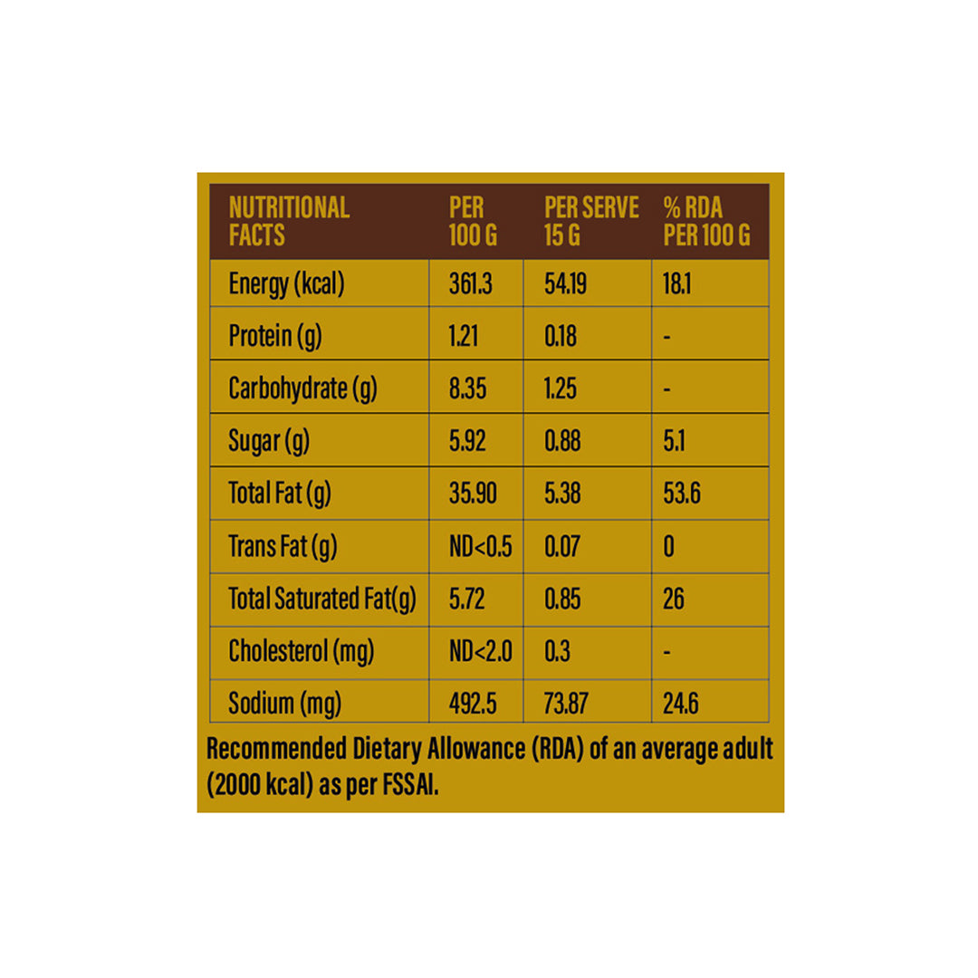 Nori Seaweed Mayonnaise + Chilli Lime Basil Mayonnaise + Chilli Cheese Mayo + Honey Mustard Mayonnaise + Ranch Dip Mayonnaise - 975 gms